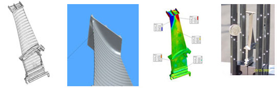 3D Scanning Technologies